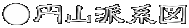 ���~�R�h�n�}